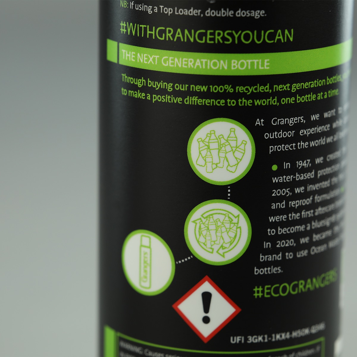 Grangers Performance Wash